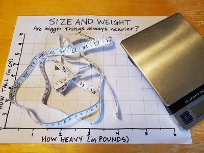 photo of measurement tools for small science