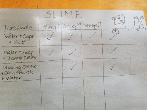 photo of tracking slime experiments